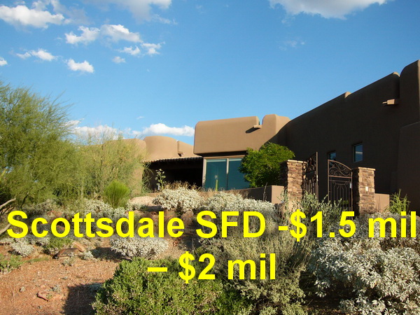 Scottsdale Luxury House 2 million 